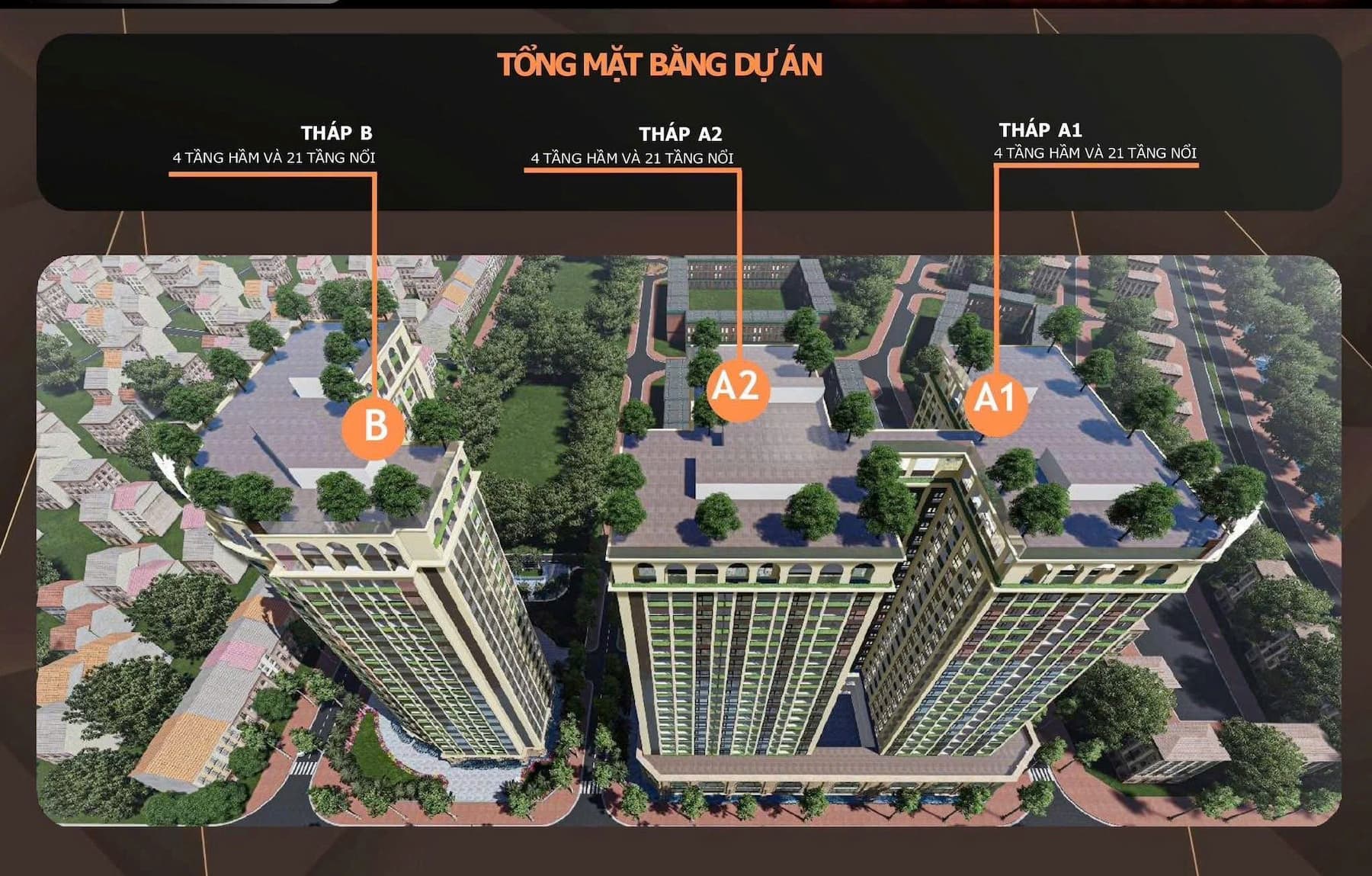 Mặt bằng ✅