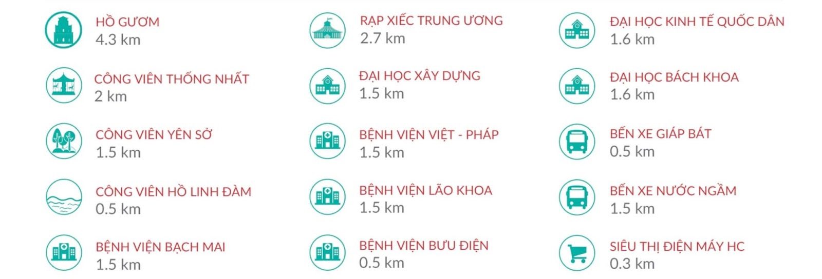 Liên kết vùng từ dự án The Queen