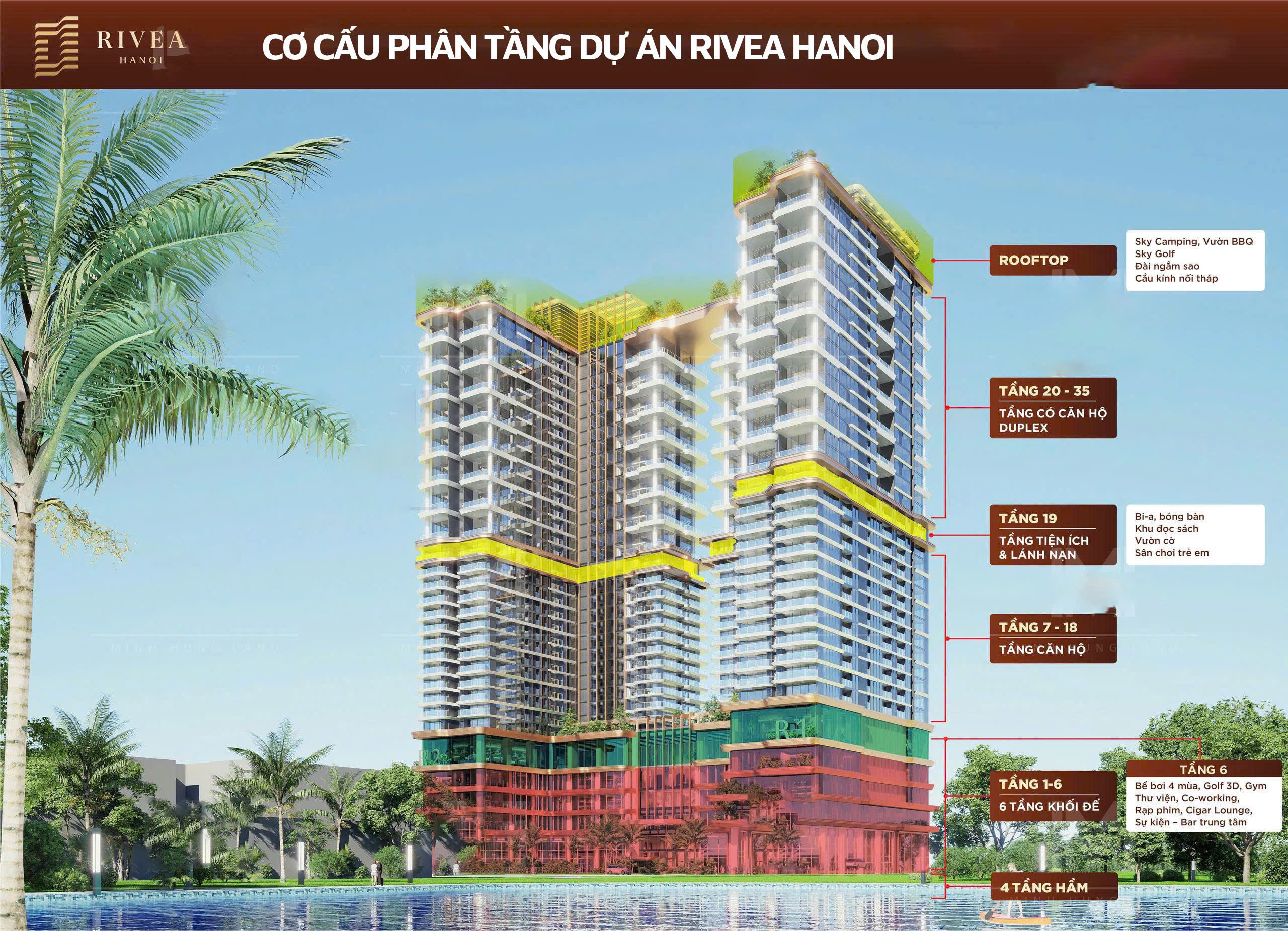 Tiện ích Rivea Residences